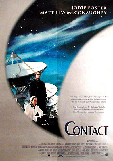 Contact